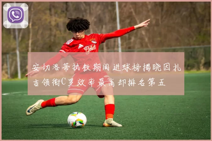 安切洛蒂执教期间进球榜揭晓因扎吉领衔C罗效率最高却排名第五